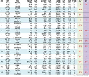 凯发k8注册易胜博盘竞足胜平负