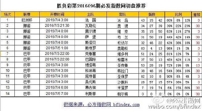 江苏城市联赛镇江队主场0：2告负